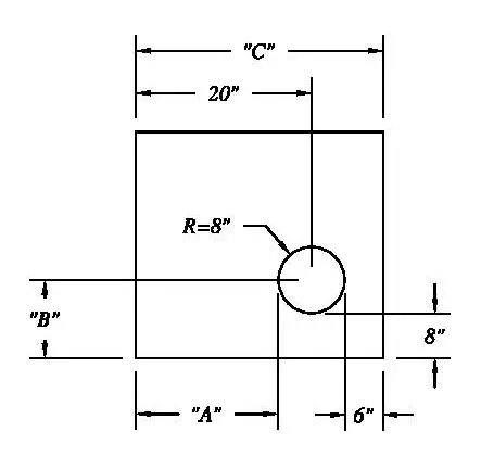 Diagram showing segments A, B, and C
