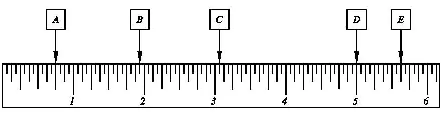 Ruler with measurement points A through E